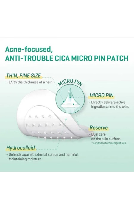 SOME BY MI ΤΟΠΙΚΗ ΘΕΡΑΠΕΙΑ ΑΚΜΗΣ - 30 DAYS MIRACLE MICRO PIN SPOT PATCHES